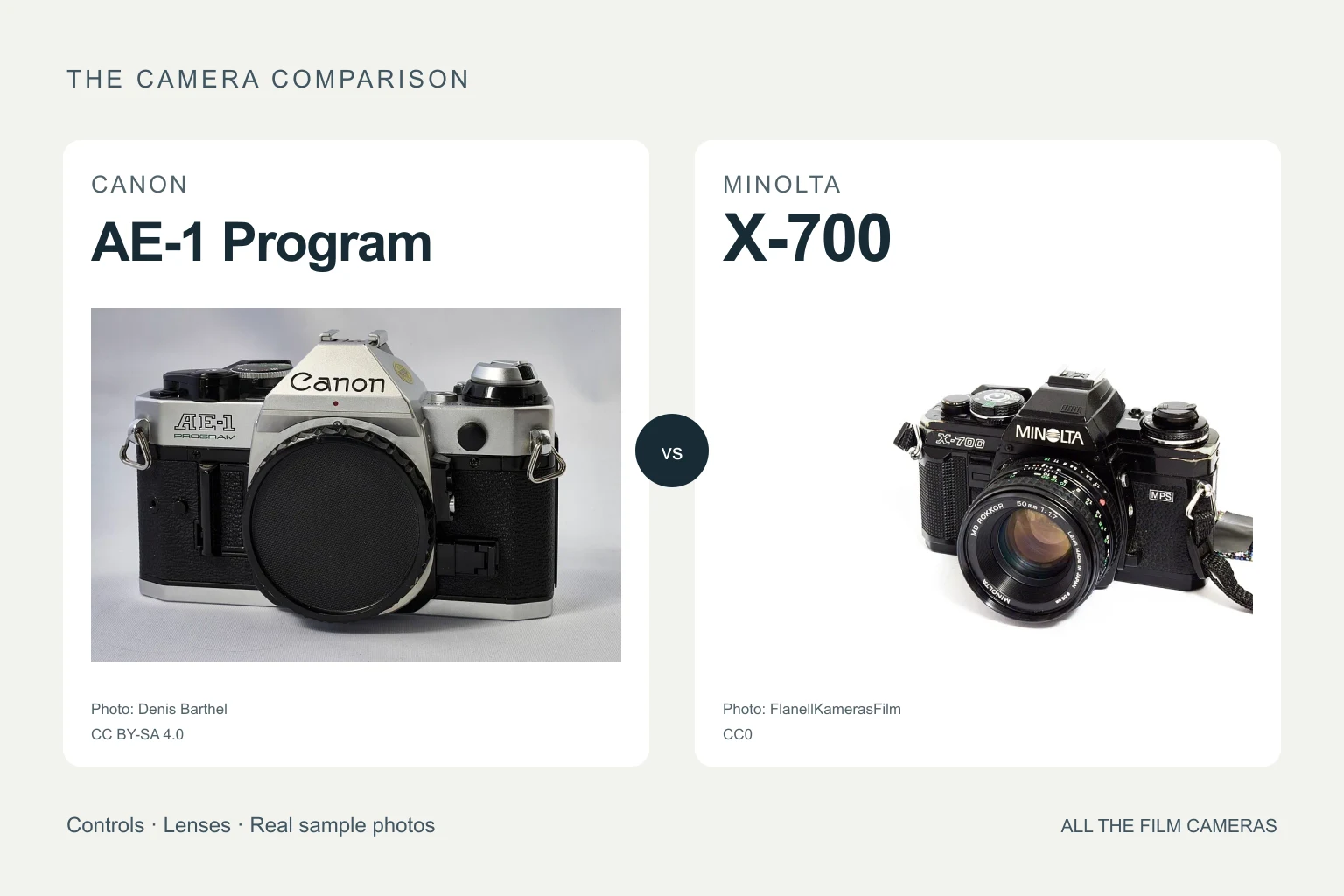 Catalog photographs of the Canon AE-1 Program and Minolta X-700 side by side.